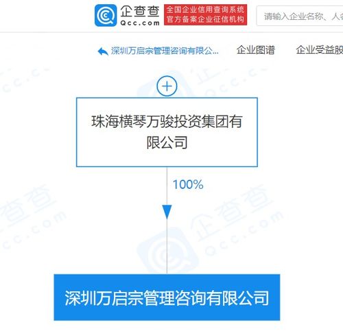 萬科關聯企業拓展服務新版圖，新設企業管理與信息咨詢公司